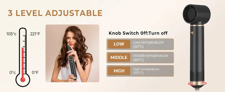 5-in-1 Electric Hair Dryer Comb – Negative Ion Straightener, Curling Iron & Detachable Multifunctional Heating Brush