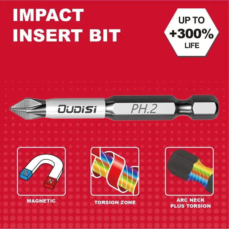 50mm/2-Inch Phillips PH2 Impact Screwdriver Bit - Ideal for Plastic, Wood, and Metal Projects!