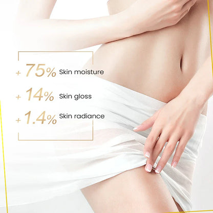 OLAY Body Cellscience Nourishing Lotion – Forest Berry & Rich Tuberose Flavors, 250ml/340ml Options