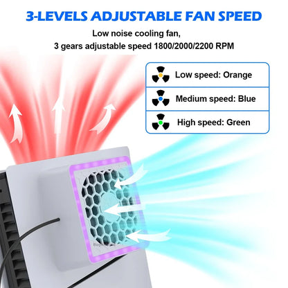 NEW Side-Mounted Cooling Fan for PS5 Slim – LED Light & 2 USB Ports Game Console Cooler Accessory