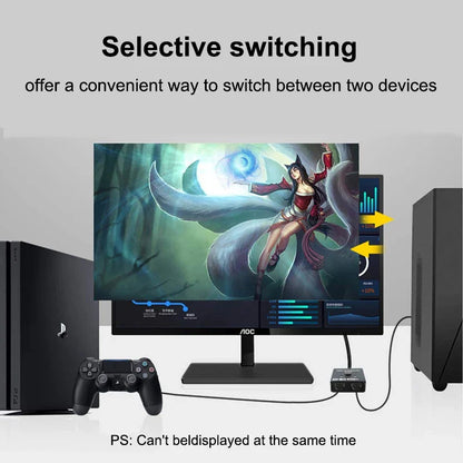 HDMI-Compatible Bi-Directional Switch 2.0 Splitter – 1x2/2x1 Adapter, 4K Converter for PS4 Pro/4/3 & TV Box