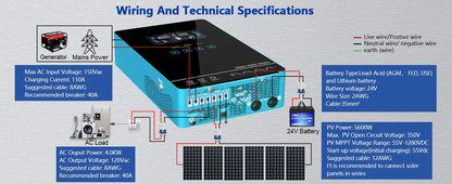 Y&H 3.6/4kW Hybrid Solar Inverter 24V – Pure Sine Wave with 120A MPPT Controller, UL1741 Certified
