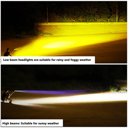 12V/24V Mini Lens LED Headlight – Dual Color Hi/Low Beam Motorcycle & Vehicle Fog Light