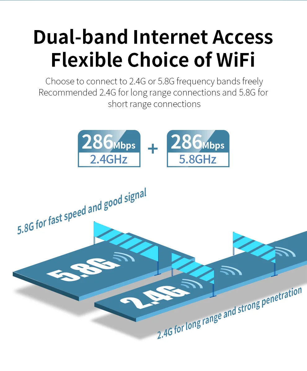 Comfast WiFi 6 USB Adapter – Mini Wireless Dongle Network Card for PC & Laptop 600Mbps