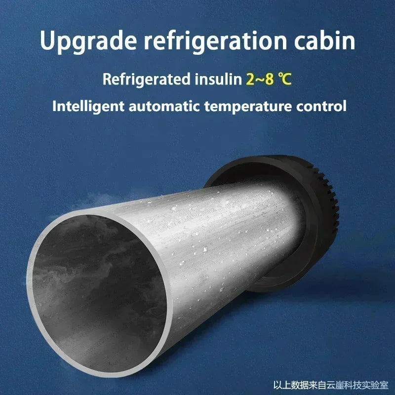 900mL Portable Insulin Cooler Cup with LCD Display – Temperature-Controlled Travel Flask for Medication & Beverages, Outdoor Mini Drug Refrigerator