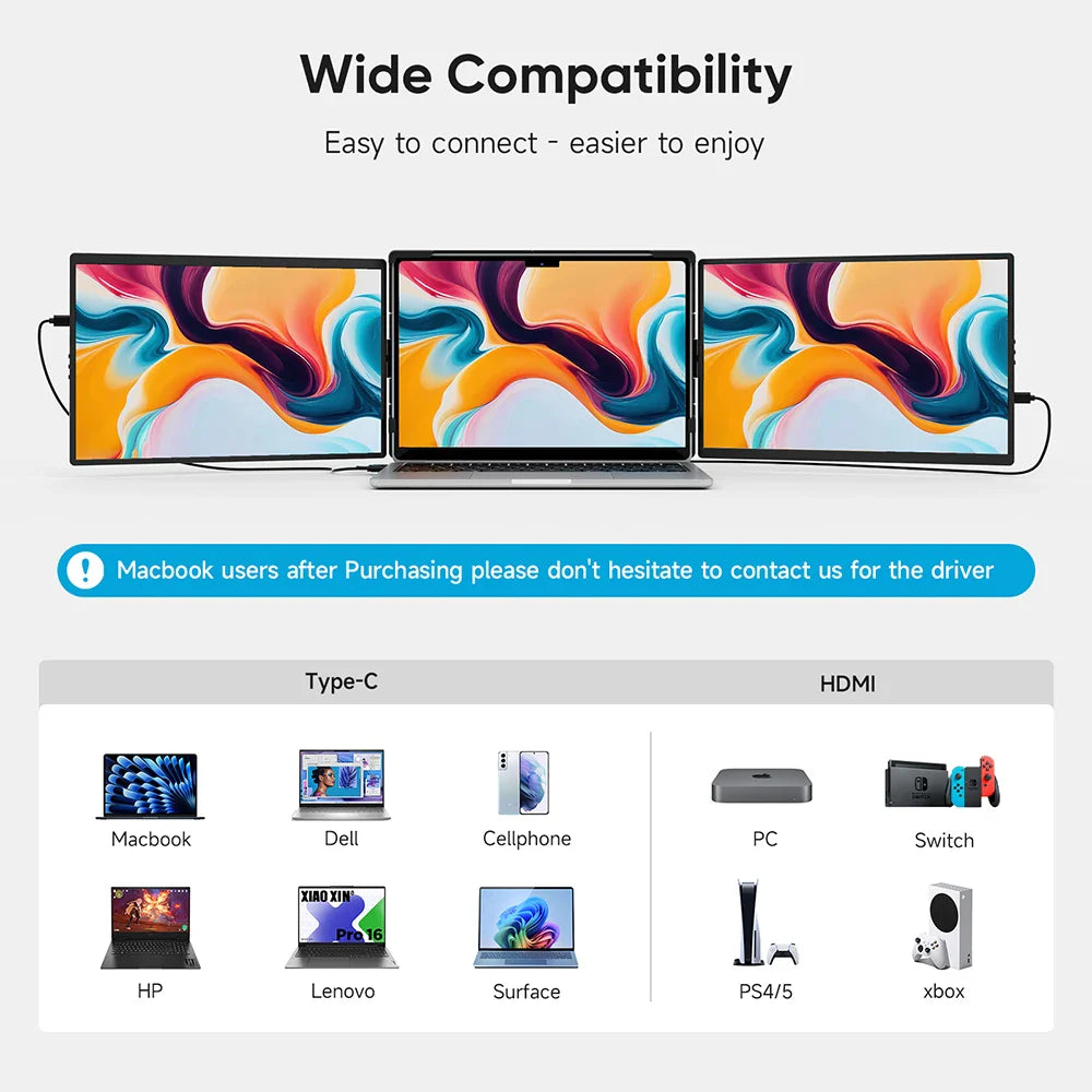 Dopesplay 14.1" Portable Laptop Screen Extender – Dual/Triple FHD 1200P IPS Monitor for Windows, Mac & Android