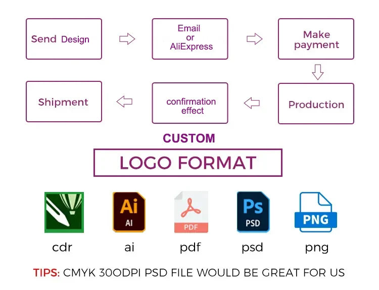Custom Self-Inking Rectangular Stamp – Personalized 1-4 Line Office Stamp with Text, Logo, Image, or Drawing