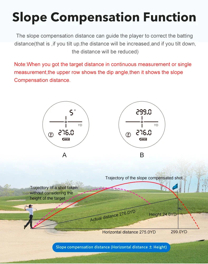 ARTBULL 1000m Golf Rangefinder – 650m Telescope with Flag-Lock, Slope, Pin Laser Distance Meter for Hunting & Outdoor Activities