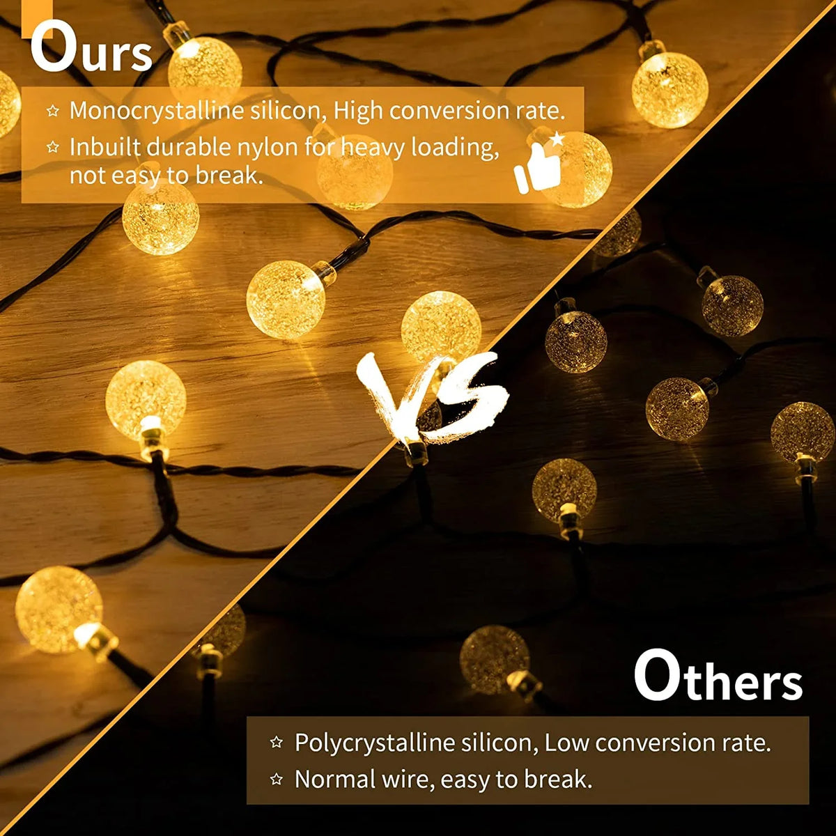 60 LED Solar String Lights - Waterproof Crystal Globe Garden Lights with 8 Modes for Patio, Party & Tree Decor