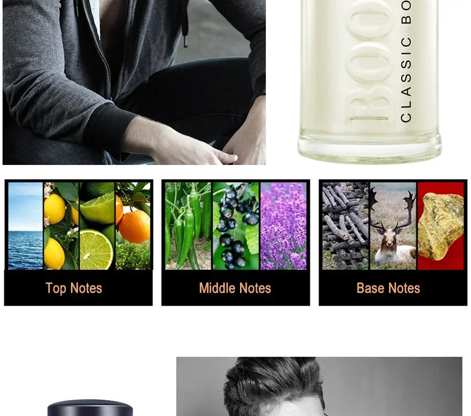Hot Sale Men's Cologne – Fresh Temptation Perfume for Self-Confidence, Gentleman Fragrance Atomizer