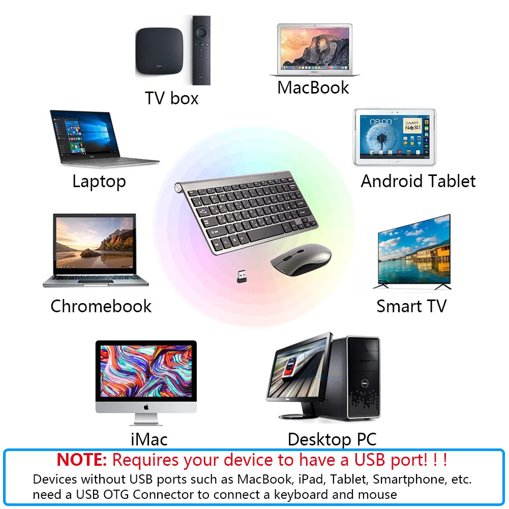 2.4G Wireless Mini Keyboard and Mouse Set – USB Portable Combo with Russian/Korean/Hebrew Layout for PC & Laptop