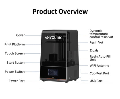 ANYCUBIC Photon Mono M7 Pro — 14K Mono MSLA 10.1" LCD Resin 3D Printer, 170mm/h, 223×126×230mm Printing Size