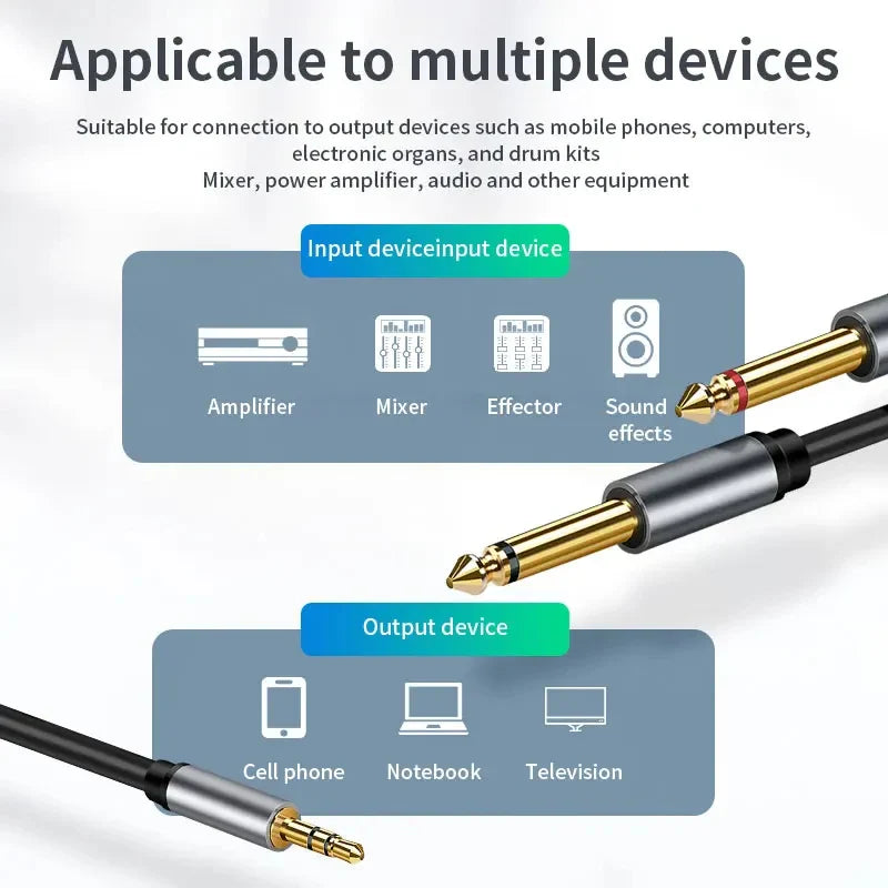 3.5mm to Dual 6.5mm TRS Audio Cable – AUX Adapter for Mixer, Amplifier & Speaker (6.35mm Jack)