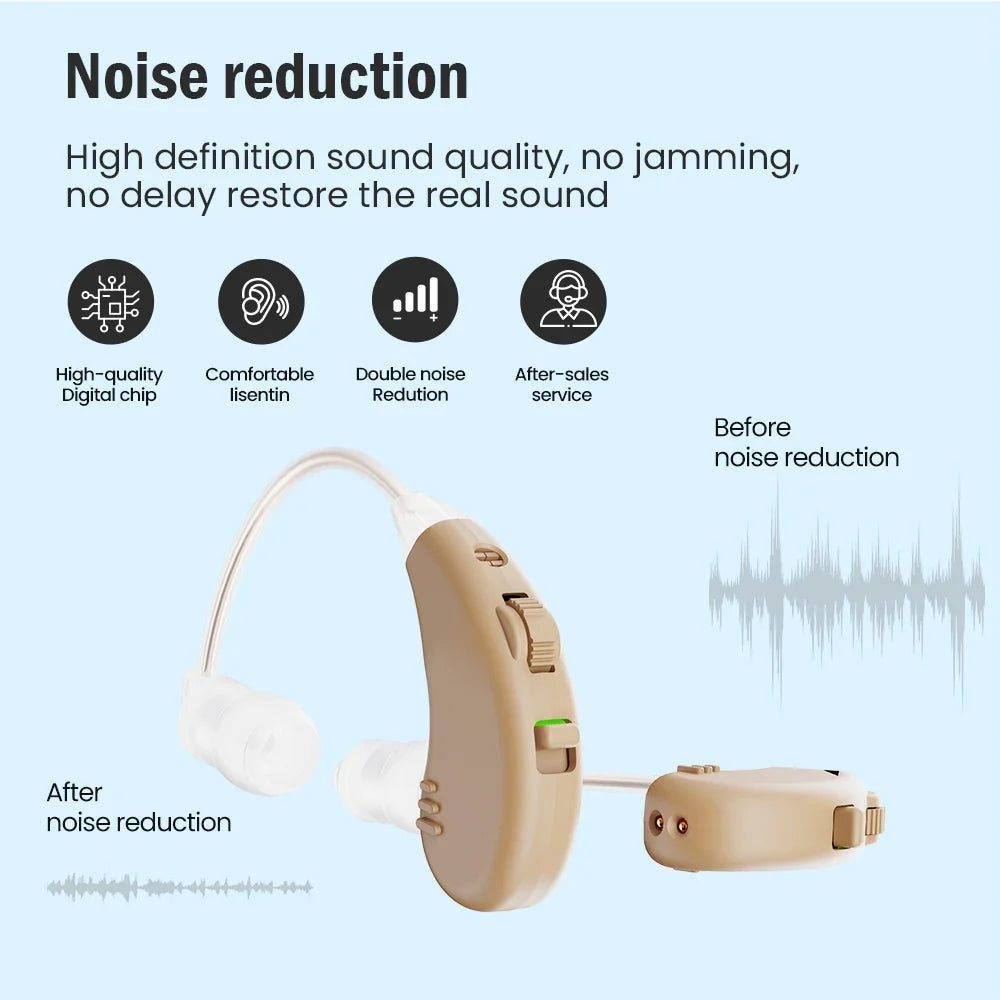Digital Hearing Amplifiers - Invisible Rechargeable Hearing Aid Set with USB Charging Dock