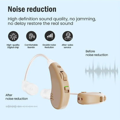 Digital Hearing Amplifiers - Invisible Rechargeable Hearing Aid Set with USB Charging Dock