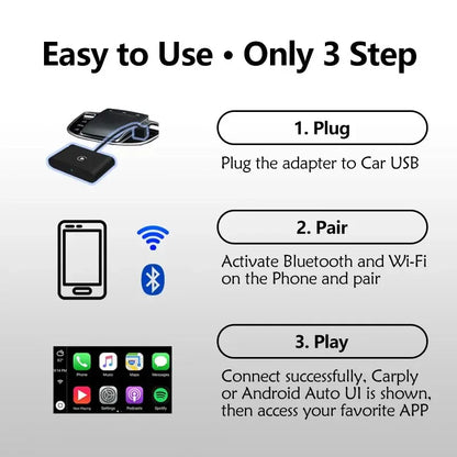 New 2-in-1 CarPlay & Android Auto Mini Box - Wireless CarPlay Adapter | Wired to Wireless Conversion | USB/Type-C Dongle | Plug & Play