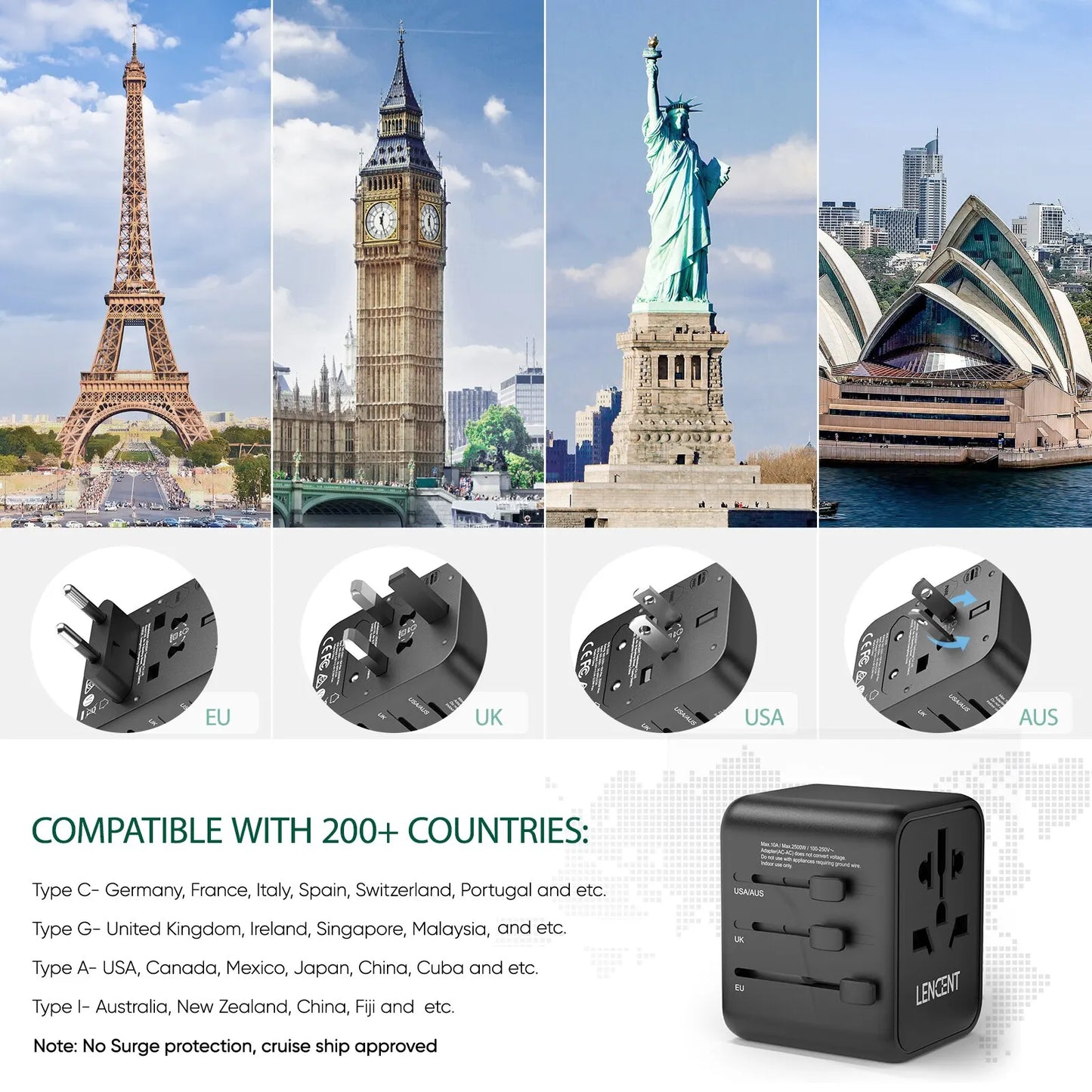 LENCENT International Travel Adapter – All-in-One Charger with 2 USB Ports, EU/UK/USA/AUS Plugs for Worldwide Travel
