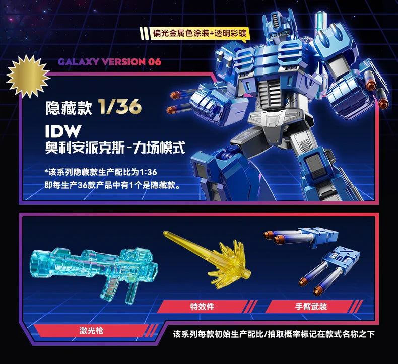 Original Blokees DIY Transformation Building Blocks – Optimus Prime, Megatron & Bumblebee Movable Figures Blind Box Kids Toy Collection