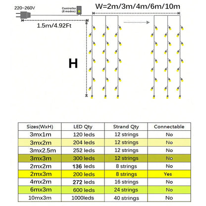 LED Icicle String Lights – 3x3/6x3/10x3m Christmas Fairy Lights Garland for Wedding, Party, Curtain & Garden Outdoor Decoration