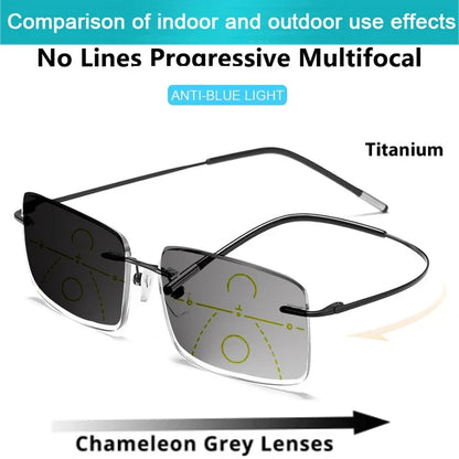 Adjustable Multifocal Reading Glasses – Auto Adjusting One-Power Optic Readers, Diopter Range 0.5 to 2.75