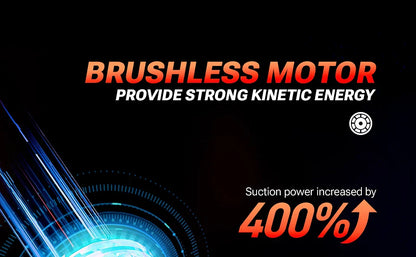SZUK C012MAX Car Vacuum Cleaner – Strong Suction Wireless Portable Handheld Blower for Home and Car Cleaning