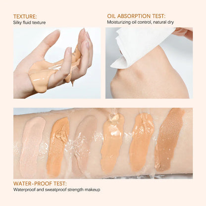 Flawless All-Day Waterproof Concealer & Foundation – 6-Color Full Coverage Moisturizing Makeup for Women