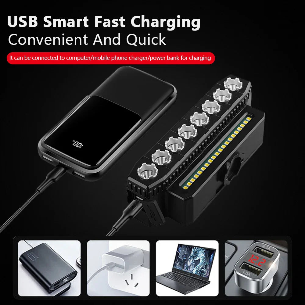 USB Rechargeable Bike Front Light & Horn – 120dB Cycling Bike Bell with Waterproof Design, 6 Lighting Modes, Easy to Install