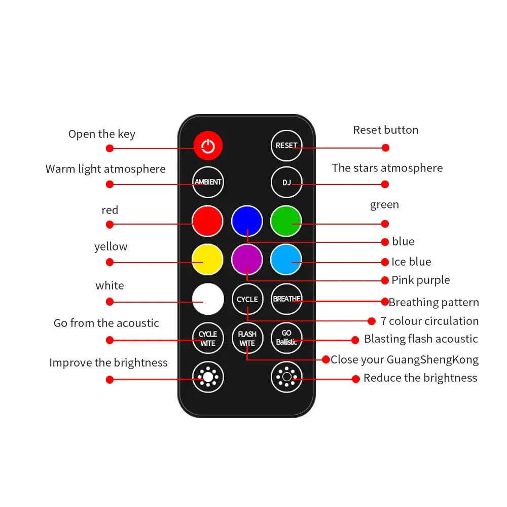 LED Car Atmosphere Lamp - Wireless Voice Control Roof Star Light, USB Charging Auto Interior Decorative Ambient Party Lights