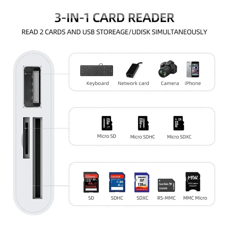 3-in-1 USB Type-C Card Reader - SD TF Memory Card Adapter OTG Converter for Huawei, Samsung, Xiaomi Phones & Tablets