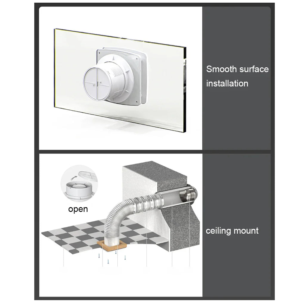 4-Inch Bathroom & Kitchen Exhaust Fan – 2200RPM Wall Ventilator Airflow Extractor for Home, Hotel, Office