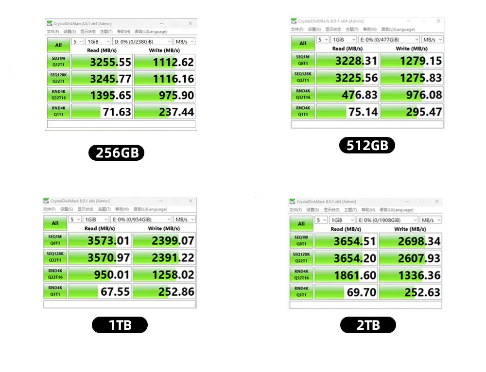 CUSU M.2 NVMe SSD – 256GB/512GB/1TB/2TB PCIe 3.0 x4 Internal Solid State Drive