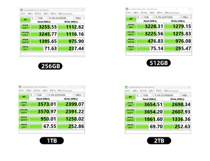 CUSU M.2 NVMe SSD – 256GB/512GB/1TB/2TB PCIe 3.0 x4 Internal Solid State Drive