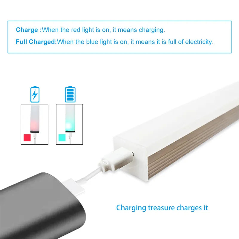 Wireless LED Motion Sensor Night Light - Closet Lamp for Kitchen, Bedroom, Cabinet, Staircase - Detector Light with Backlight