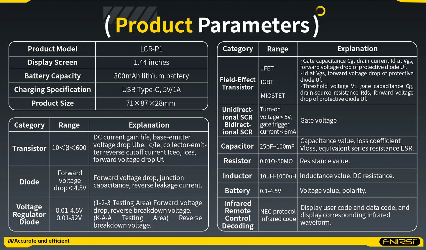 FNIRSI LCR-P1 Transistor Tester – Diode, Triode, Capacitance, Resistance, LCR & ESR Meter for NPN, PNP, MOSFET, IR Testing