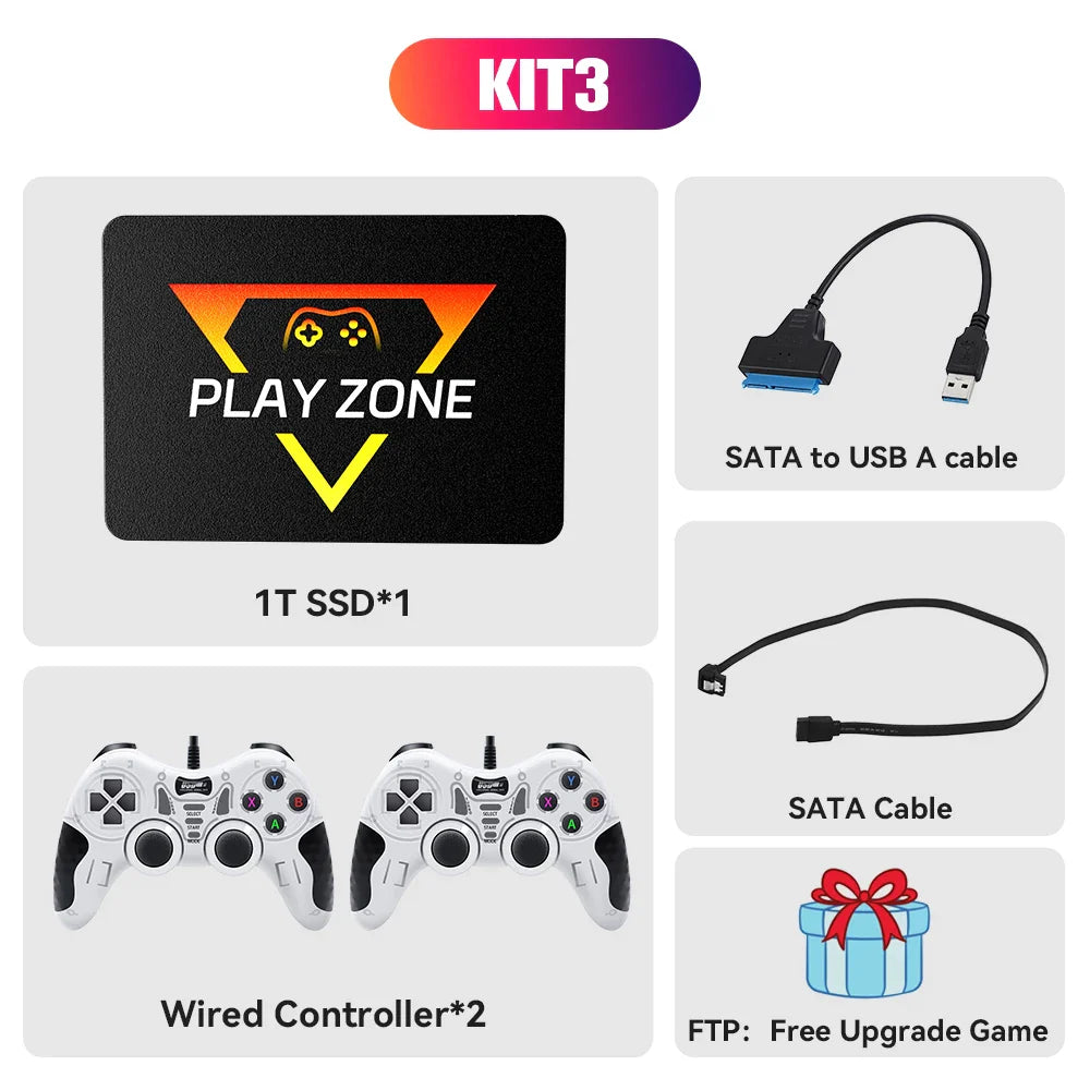 Retro Gaming SSD – 16191 Games for Switch, PS5, Xbox, PS4, PS3, PS2, WiiU, 80+ Emulators, Launchbox, Retrobat, Playnite for PC/Laptop