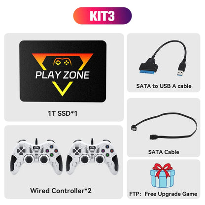 Retro Gaming SSD – 16191 Games for Switch, PS5, Xbox, PS4, PS3, PS2, WiiU, 80+ Emulators, Launchbox, Retrobat, Playnite for PC/Laptop