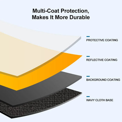 5-in-1 Collapsible Oval Photography Reflector 24"x35" 60x90cm Portable Light Diffuser Multi-Color Panel (90x120/100x150/150x200cm Options)