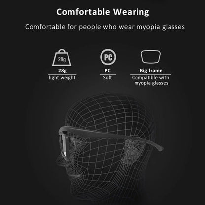 2025 DLP Link Active Shutter 3D Glasses – USB Rechargeable Eyewear for Home Cinema DLP Projectors (Not for All TVs)