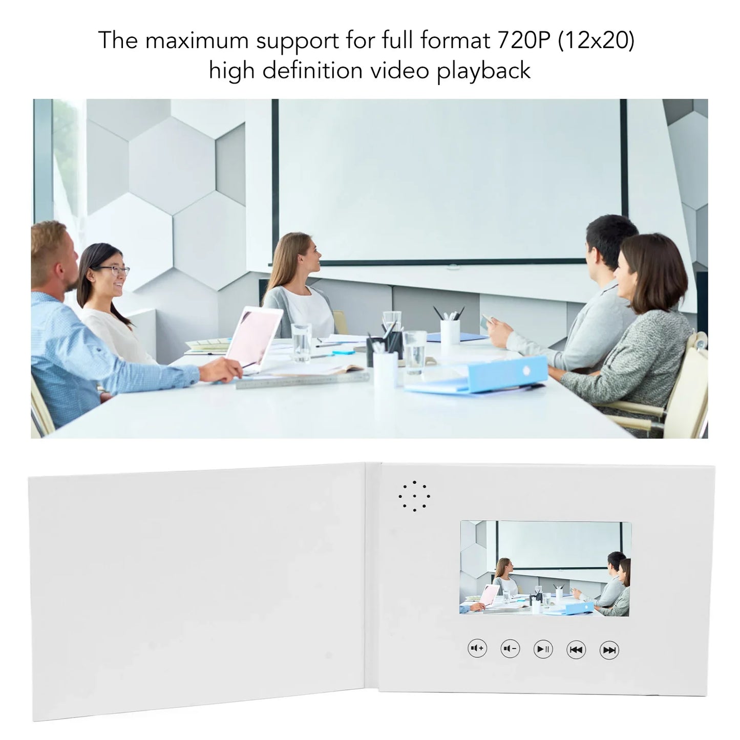 LCD Video Greeting Card – Electronic Video Brochure for Birthday, Father’s Day & Mother’s Day Gifts