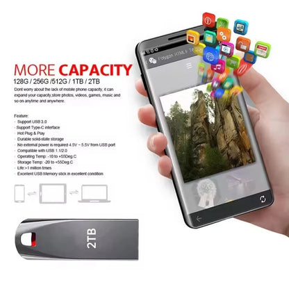 Xiaomi 2TB USB 3.0 Metal Flash Drive - High-Speed Pendrive, Available in 1TB, 512GB, 256GB, Waterproof USB Storage