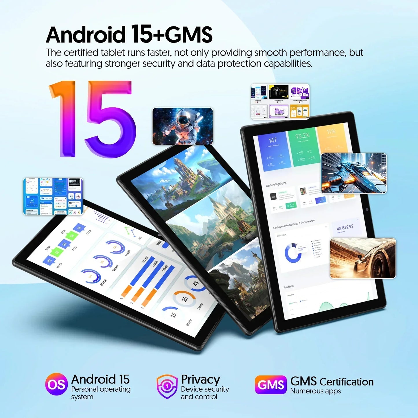 BAKEN 10″ Android 15 Tablet — Quad-Core, 12GB RAM + 64GB Storage, 5G WiFi, 1280×800 Display, Dual Cameras