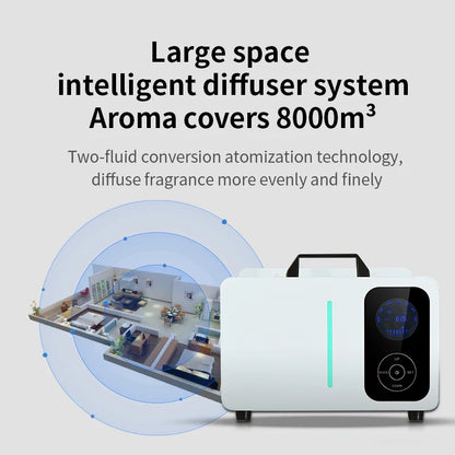 NAMSTE Large Electric Aroma Diffuser – APP Control Scent Machine for Home HVAC