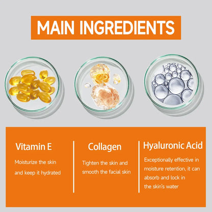 Turmeric & Vitamin C Face Cream – Wrinkle Smoothing, Firming, Moisturizing Collagen Skin Brightening & Repair Whitening Skincare Cream