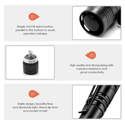 Mini Portable LED Pen Light – Ultra Bright Pocket Handheld Flashlight High Lumens Torch for Camping, Outdoor & Emergency Use