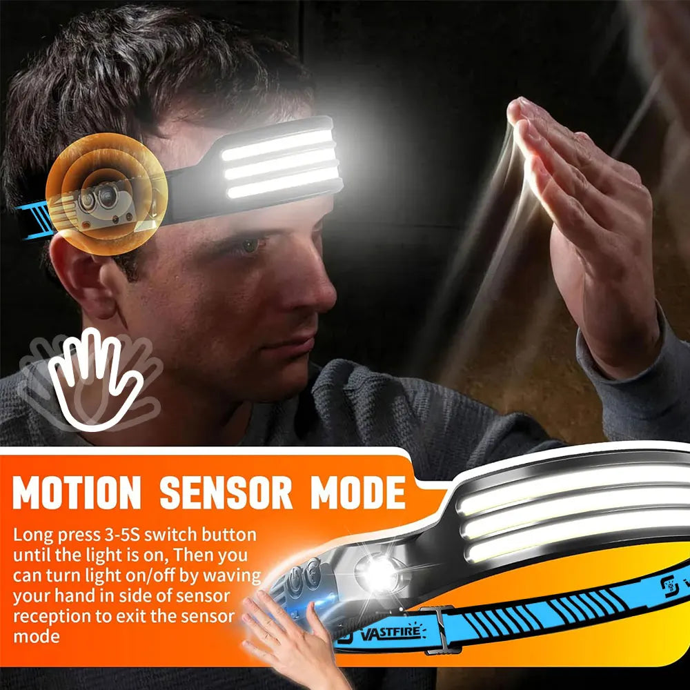 LED Sensor Headlamp – Built-in Battery 270° Wide Beam USB Rechargeable Head Flashlight, Ultra Bright Outdoor Headlight for Camping, Fishing & Work Use