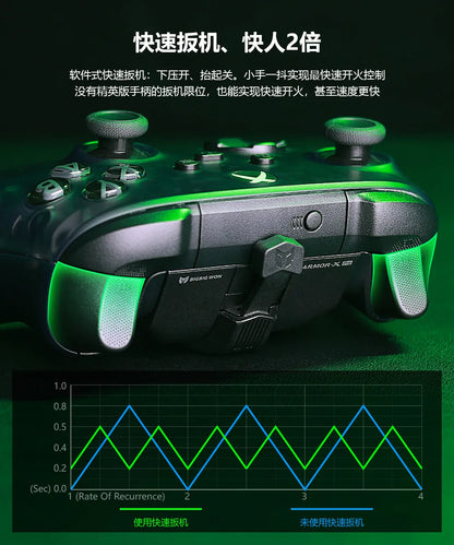 BIGBIGWON Battle Armor XPRO Wireless Back Button – Xbox Series Controller Accessory for Xbox, Switch & PC