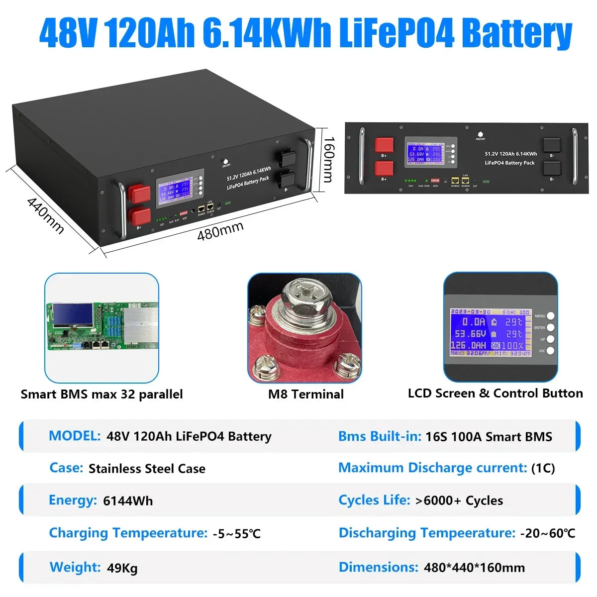 LiFePO4 48V 100Ah/200Ah Lithium Solar Battery Pack – 51.2V 10kW, 6000 Cycles, 16S 200A BMS, Max 32 Parallel for Inverter