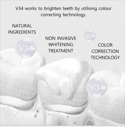 Cavity Removal & Gum Repair Oral Care – Clears Oral Bacteria for Healthy Gums
