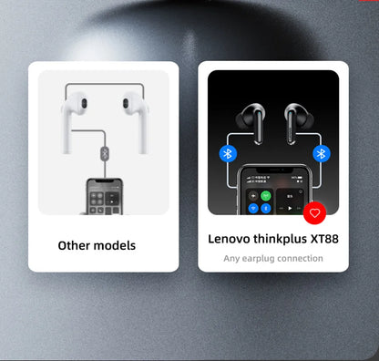Lenovo XT88 TWS Wireless Earphones – Bluetooth 5.3, Dual MIC, Stereo Bass HIFI, Noise-Reducing Touch Control Earbuds