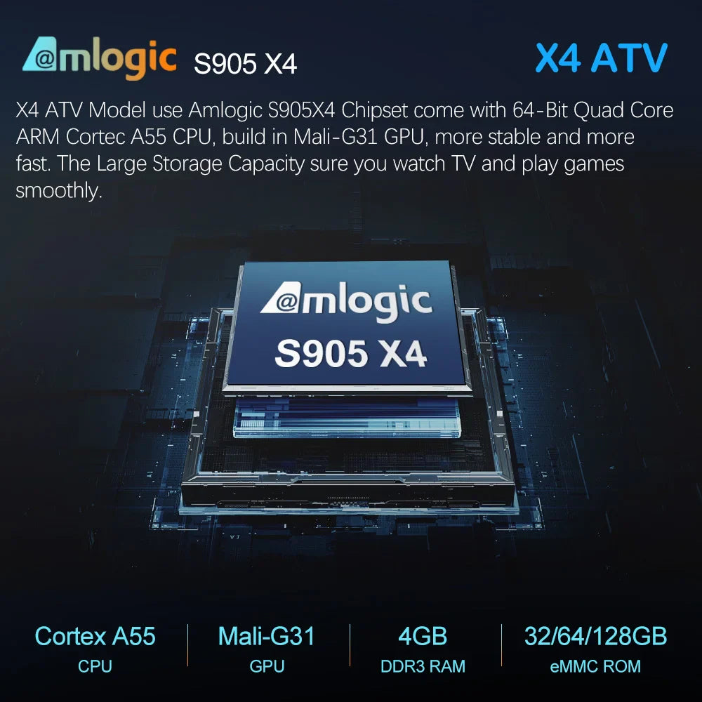 VONTAR X4 Android TV Box – Android 11.0, Amlogic S905X4, 4K, Google Voice Input, 4GB RAM, 32GB EMMC, WiFi
